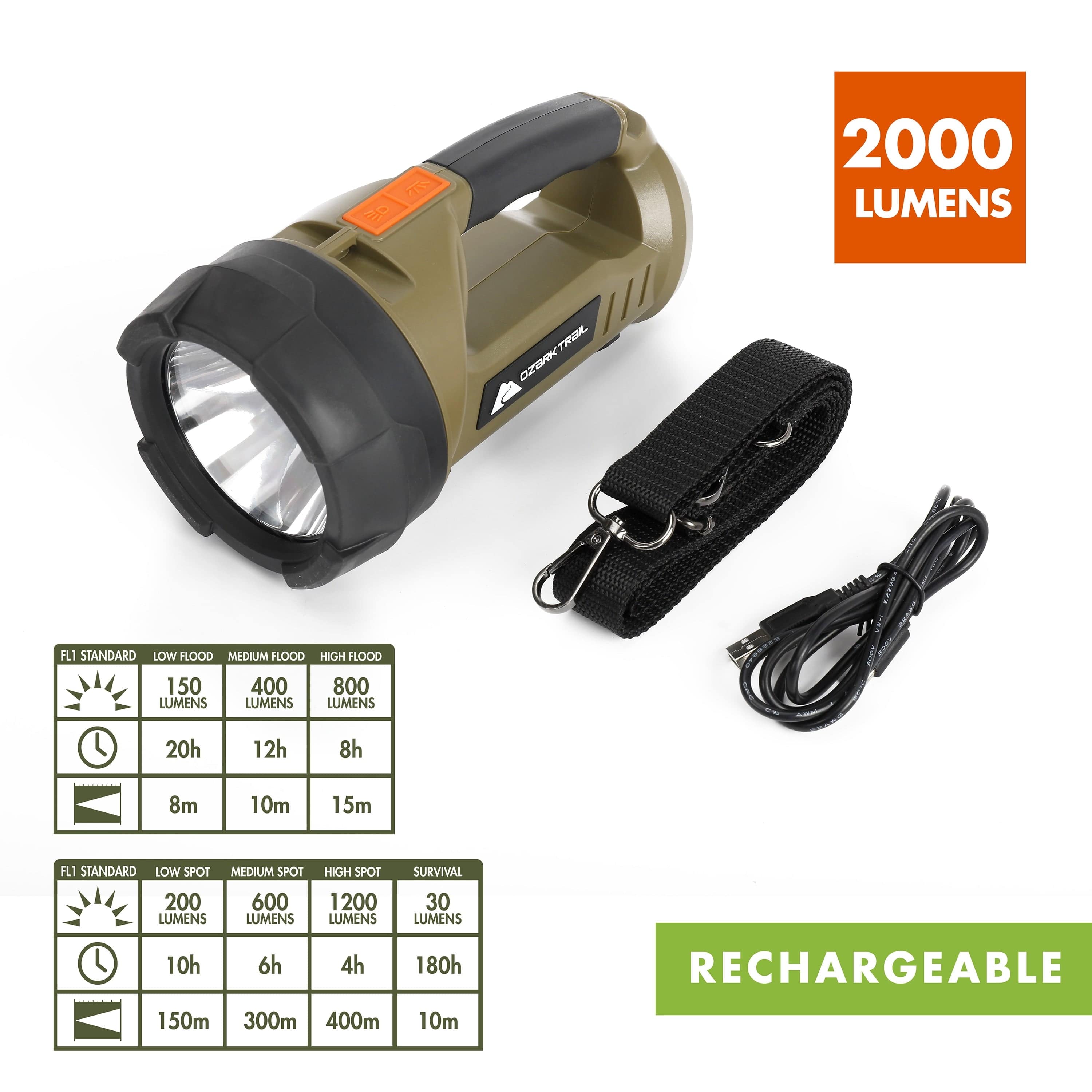 LED 2000 Lumen Dual Source Rechargeable Flashlight, with 5000 Mah Power Bank, Olive