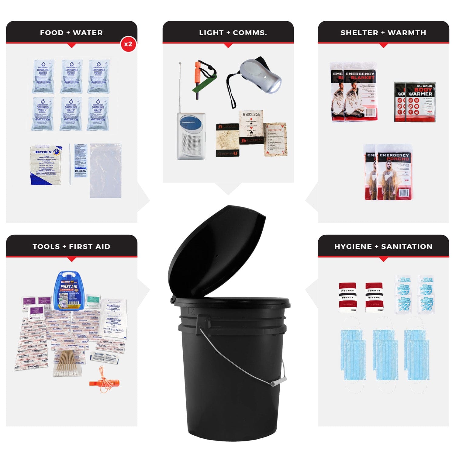 1 Person Necessity Survival Kit, Bucket and Lid