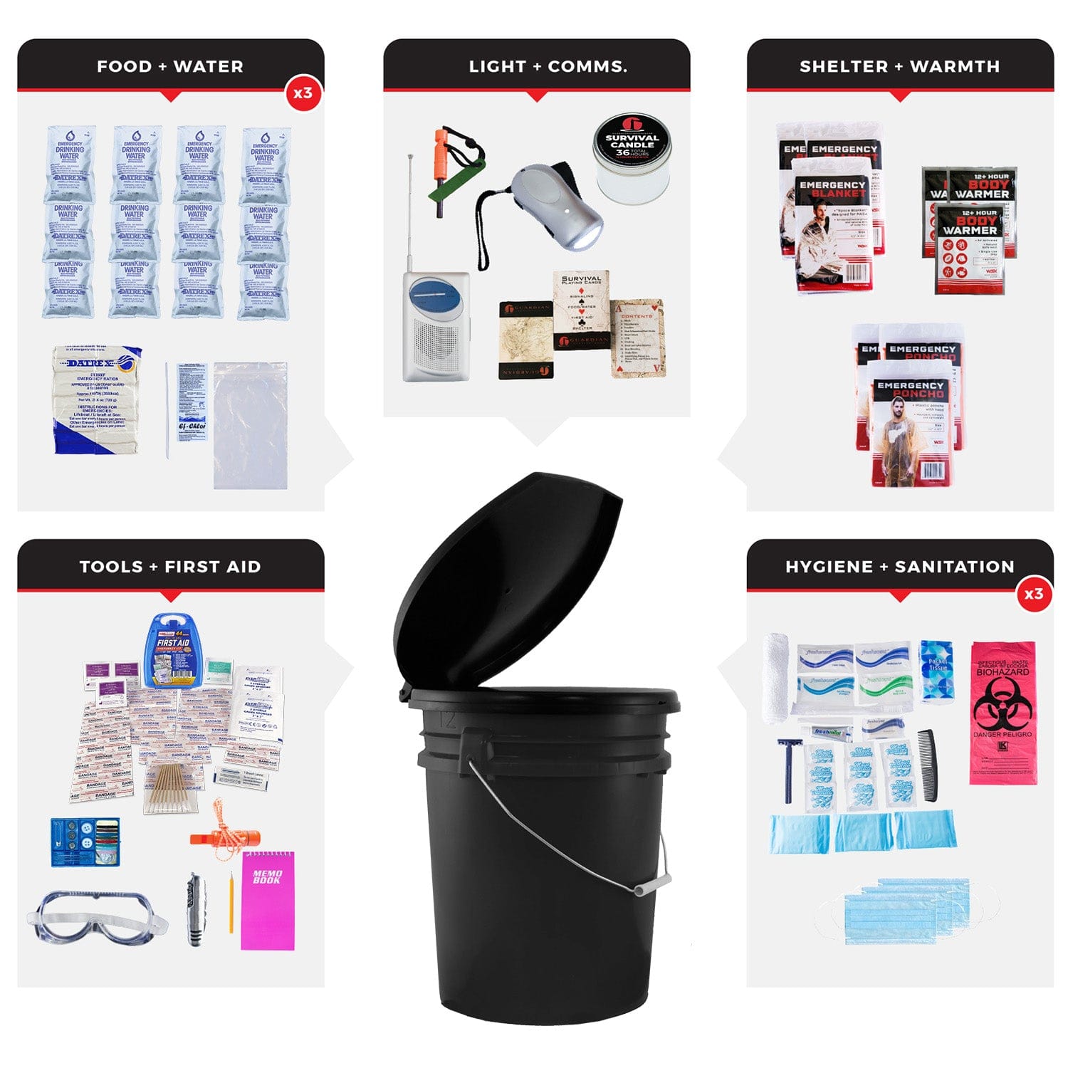 3 Person Essential Survival Kit, Bucket and Lid