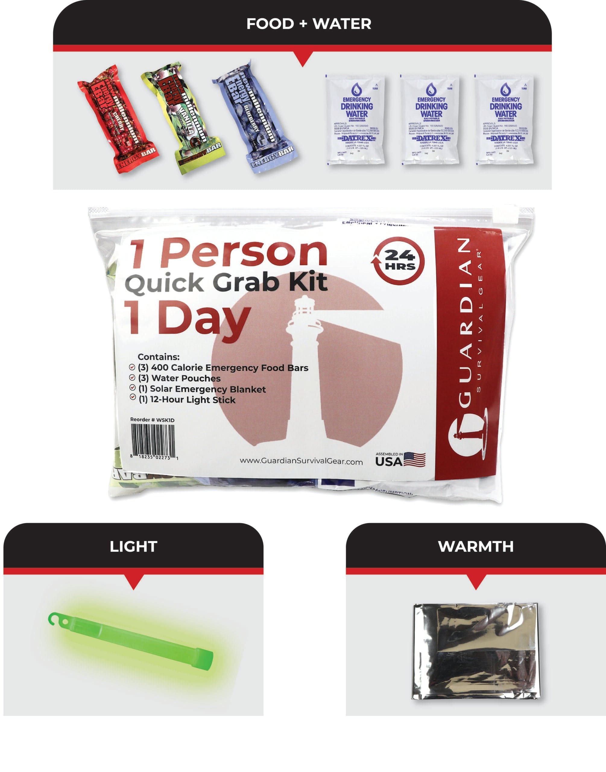 1 Day Quick Grab Kit in Resealable Bag