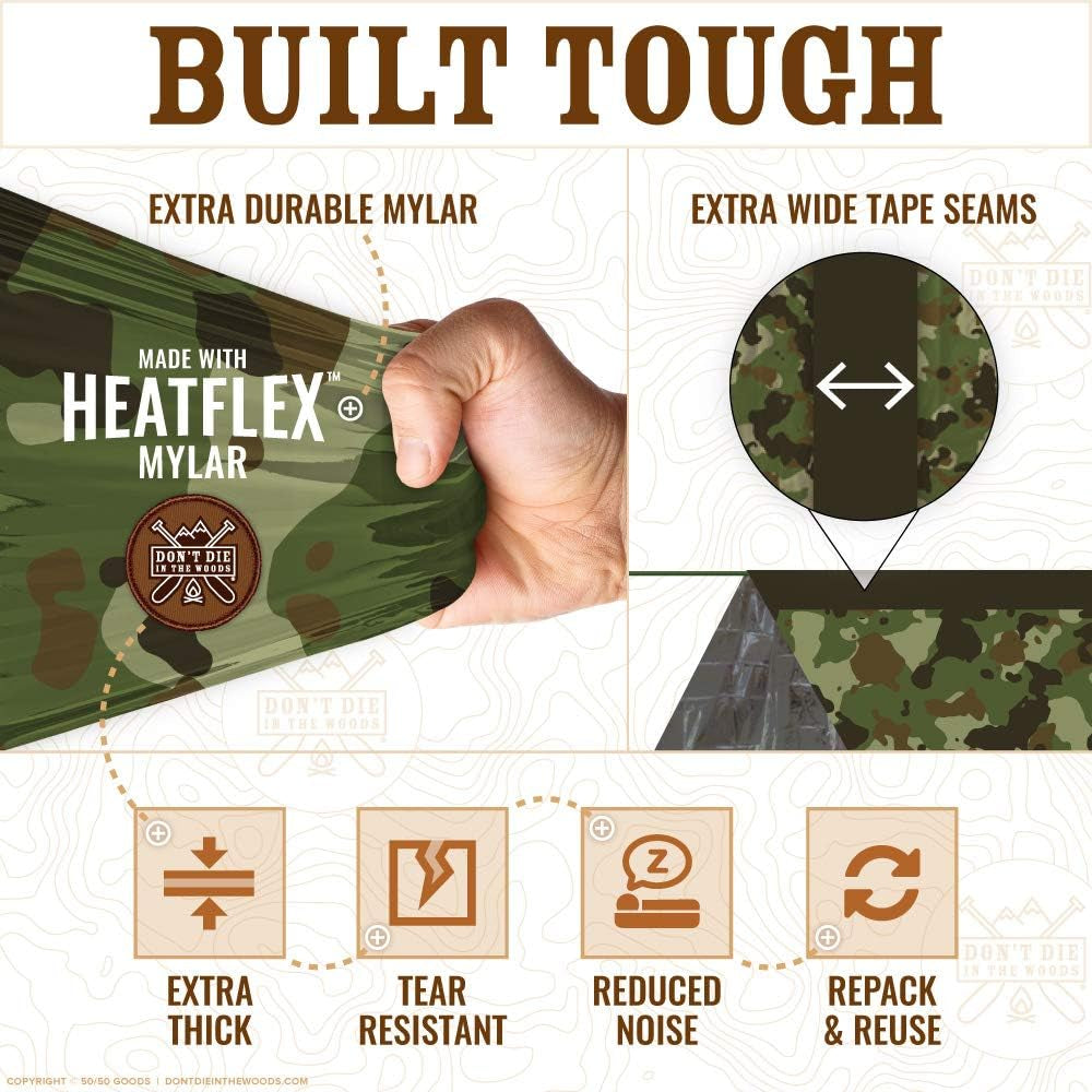 World'S Toughest Ultralight Survival Tent, 2-Person, Mylar Emergency Shelter