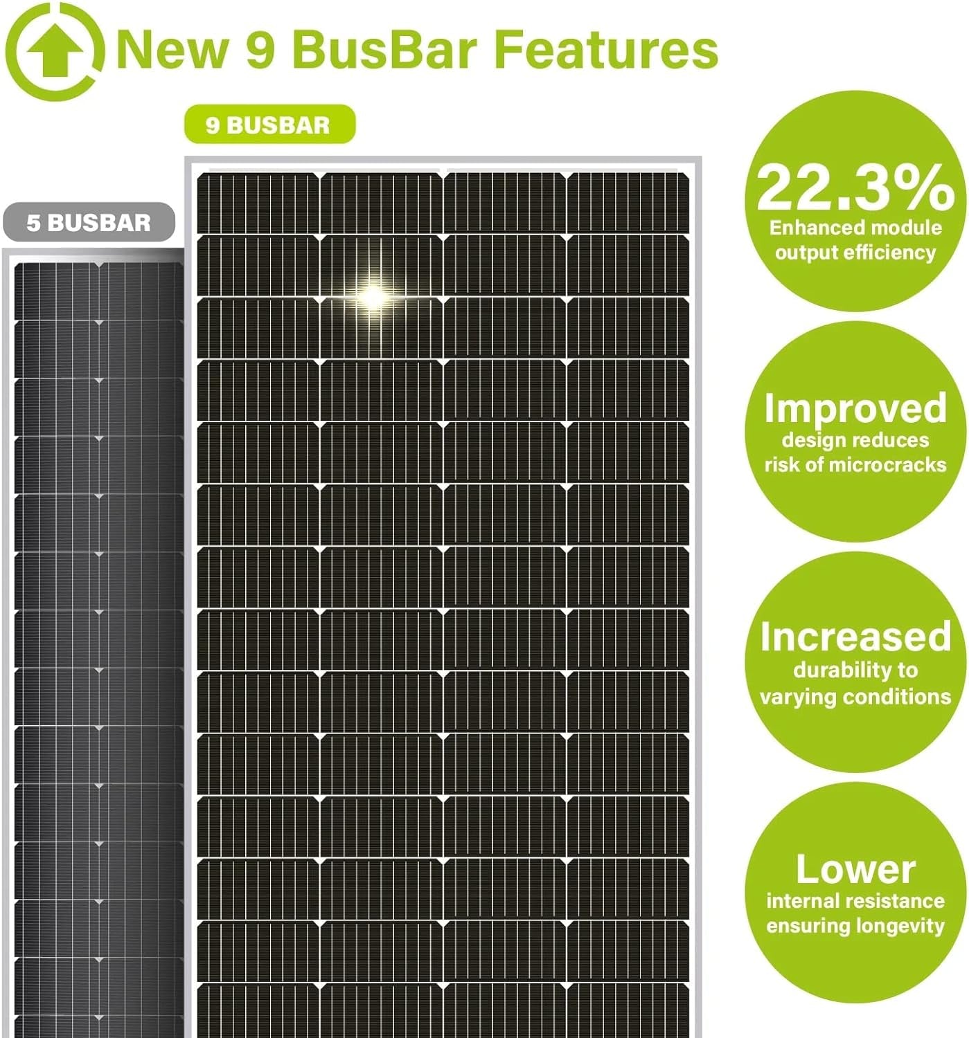 100 Watts Monocrystalline 100W 12V Solar Panel High Efficiency Mono Module RV Marine Boat off Grid