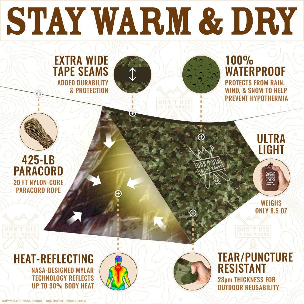 World'S Toughest Ultralight Survival Tent, 2-Person, Mylar Emergency Shelter