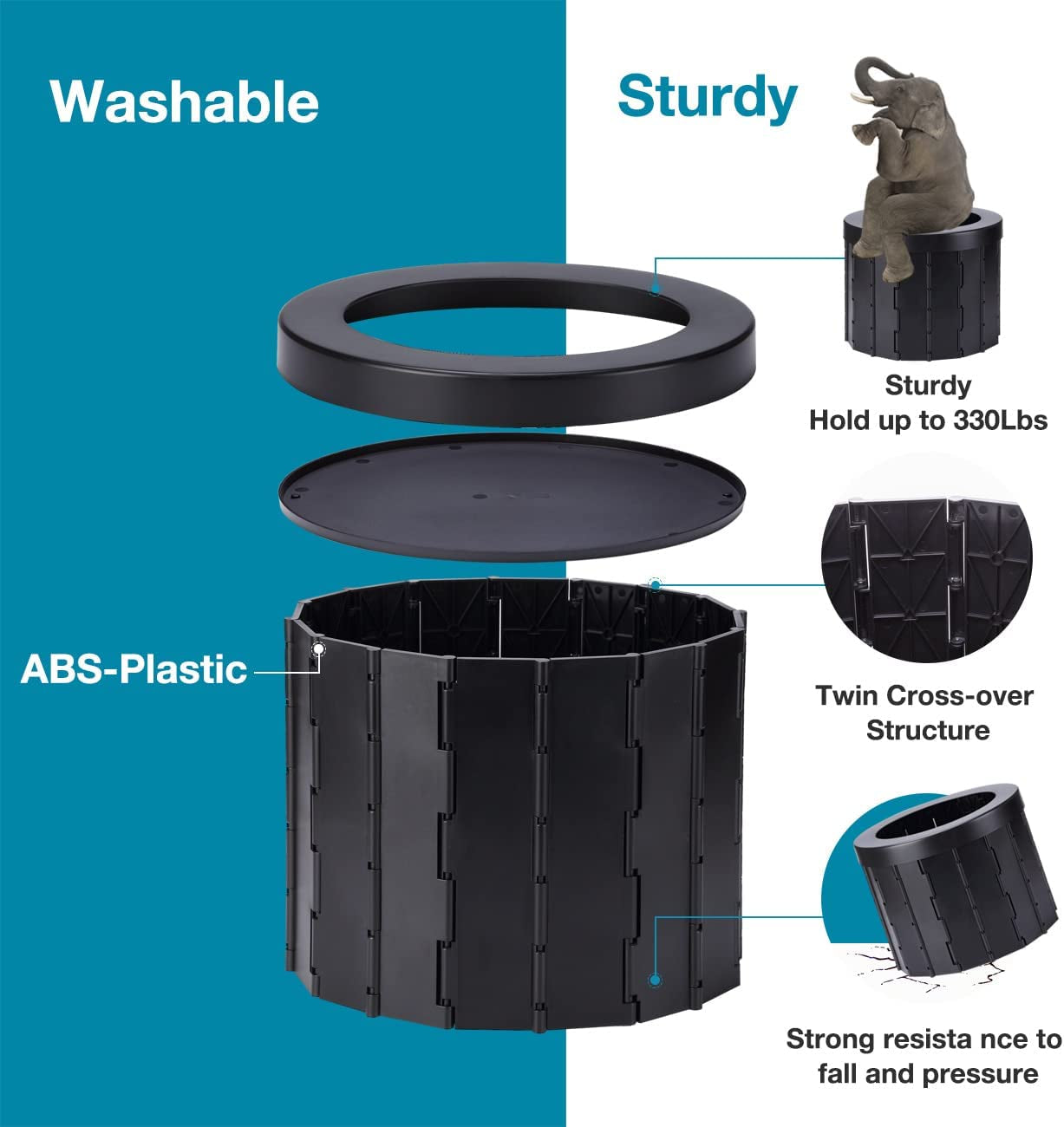 Portable Toilet for Car Travel, Camping, Adults - Folding Bucket Potty, Waterproof for Boat/Hiking/Long Trips