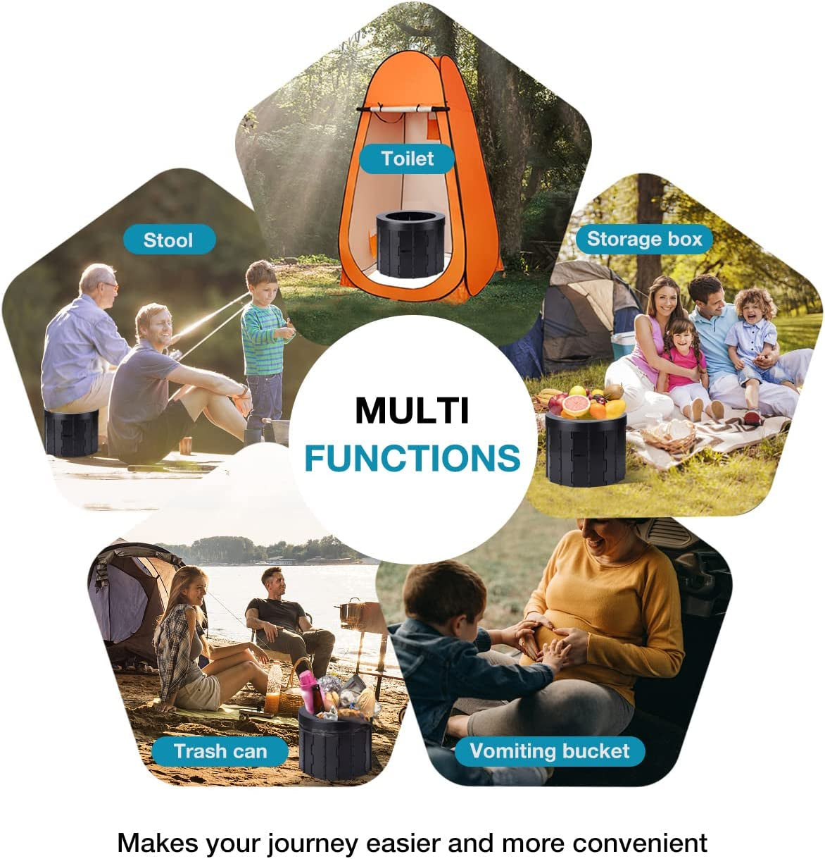 Portable Toilet for Car Travel, Camping, Adults - Folding Bucket Potty, Waterproof for Boat/Hiking/Long Trips