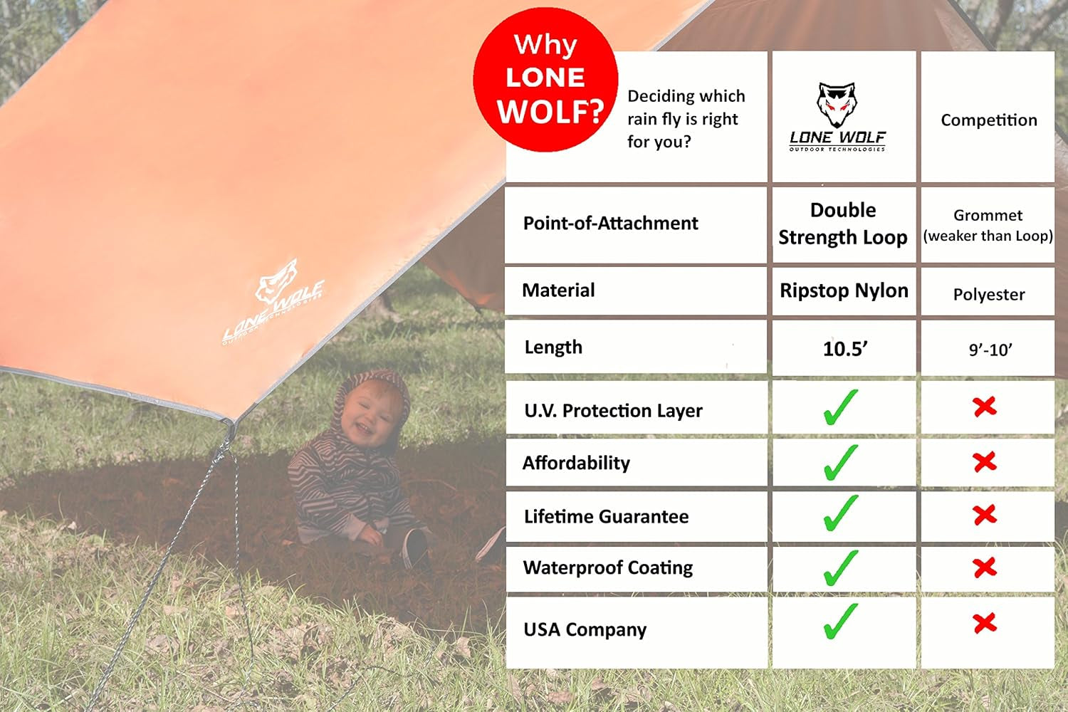 Lone Wolf 10.5' X 10' Lightweight Hammock Rain Fly Tent Tarp Survival Tarp Water Proof Camping Shelter Ripstop Material UV Protection Sand Resistant Beach Blanket Essential Survival Gear