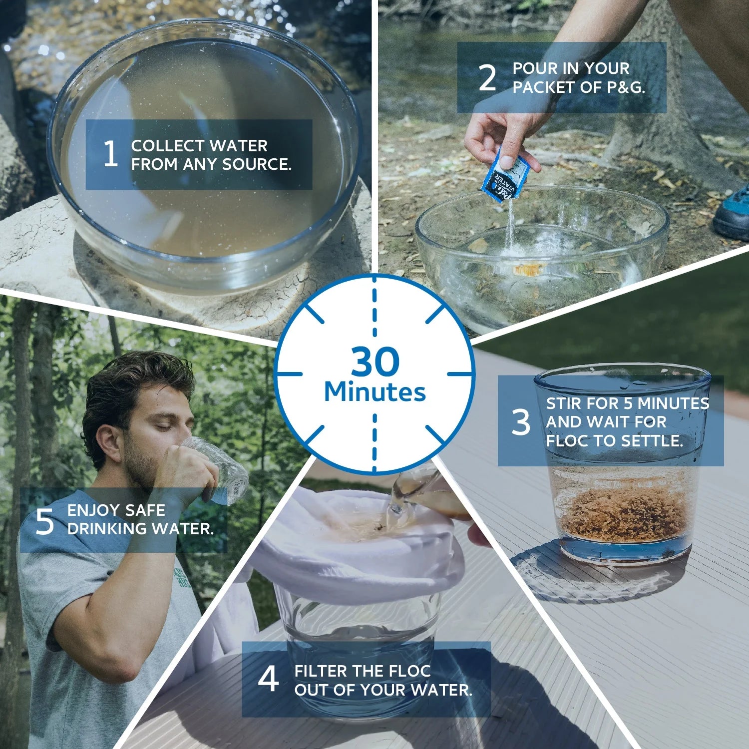 Purifier of Water Portable Water Purifier Packets. Emergency Water Filter Purification Powder Packs for Camping, Hiking, Backpacking, Hunting, and Traveling. (Box of 240 Packets)