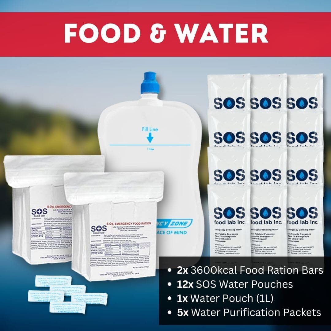 Urban Survival Bug-Out Bag/Go Bag and Disaster Survival Supplies for up to 6 People | Survival Kit for Wildfires, Hurricane, Civil Unrest & More