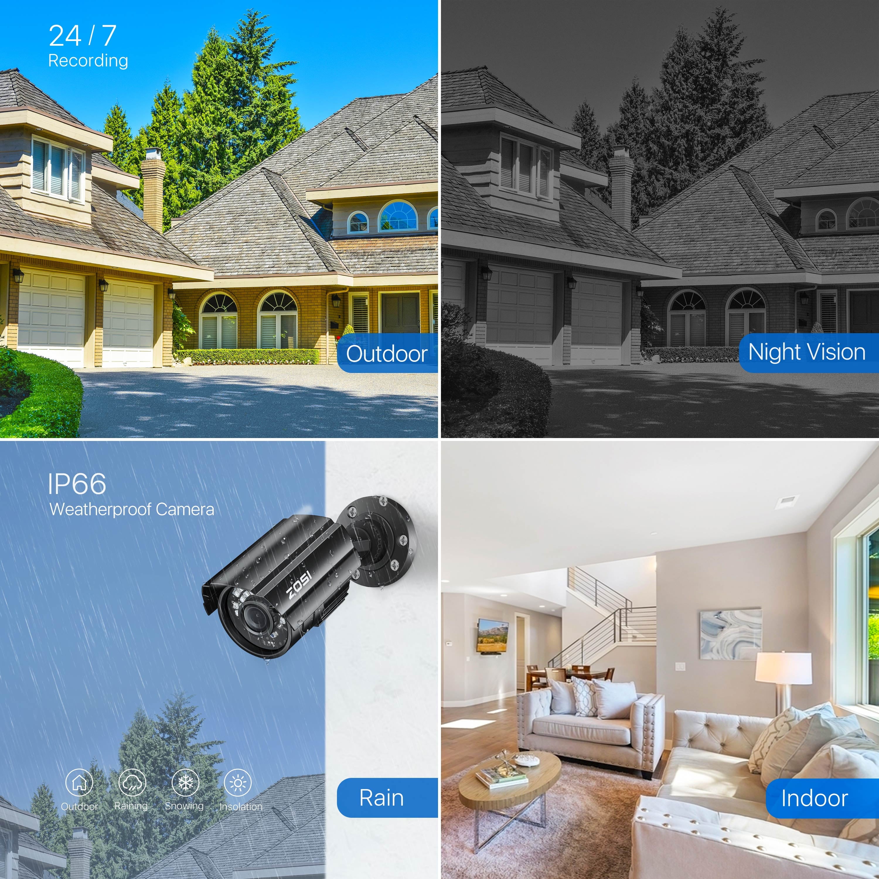 3K Lite Security Camera System,  8-Channel FULL 1080P HD Video Security System CCTV DVR Built-In 1TB Hard Drive, Indoor/Outdoor 2.0MP Weatherproof Surveillance Security Camera System