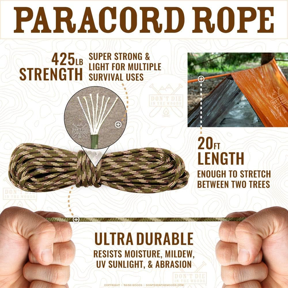 World'S Toughest Ultralight Survival Tent, 2-Person, Mylar Emergency Shelter