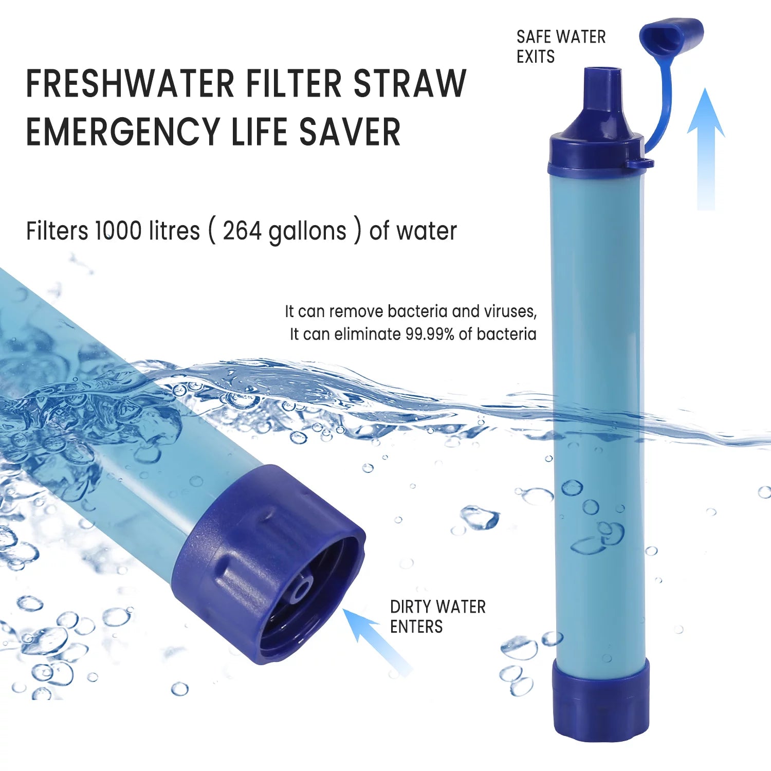 Portable Water Filter BPA Free Emergency Preparedness Kits