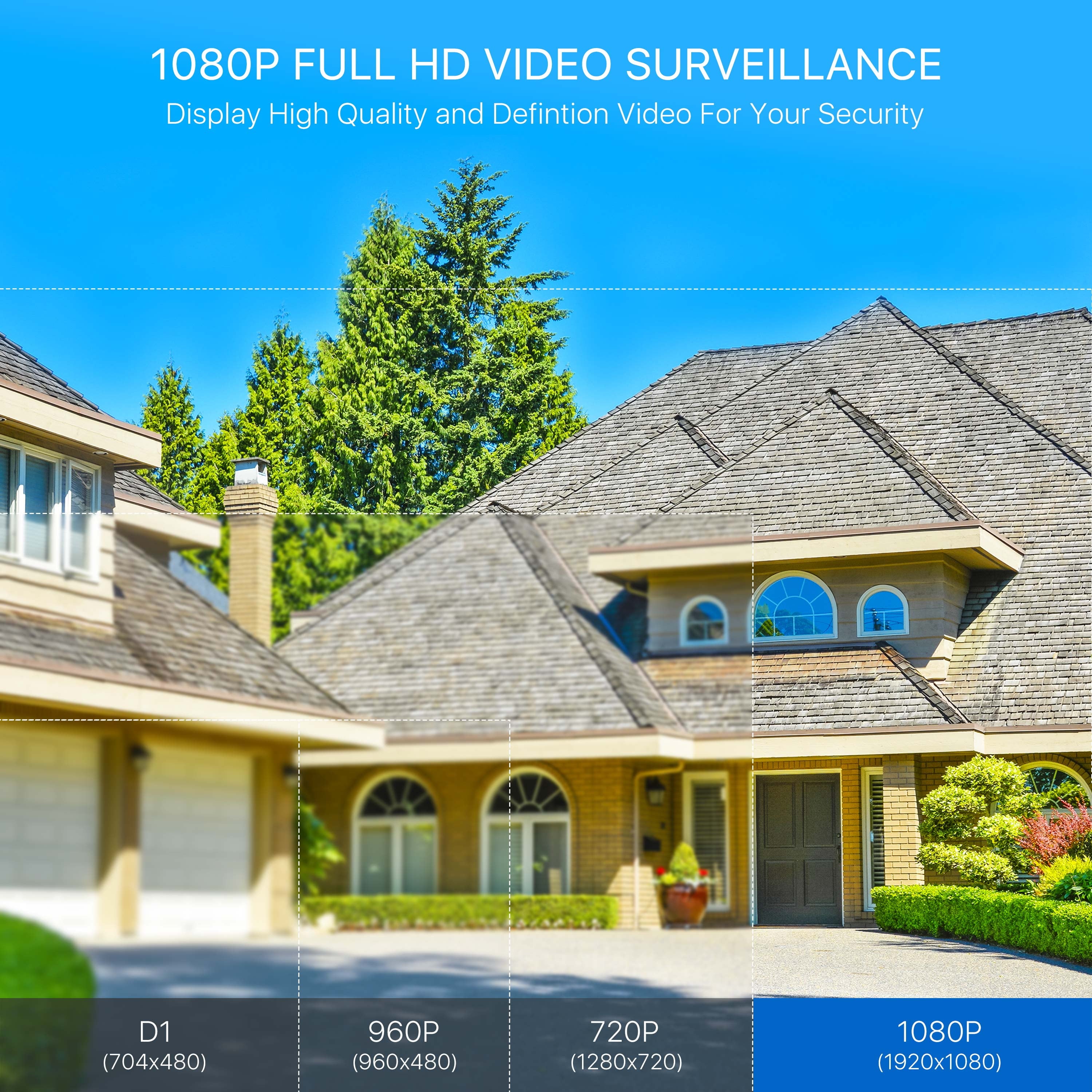 3K Lite Security Camera System,  8-Channel FULL 1080P HD Video Security System CCTV DVR Built-In 1TB Hard Drive, Indoor/Outdoor 2.0MP Weatherproof Surveillance Security Camera System