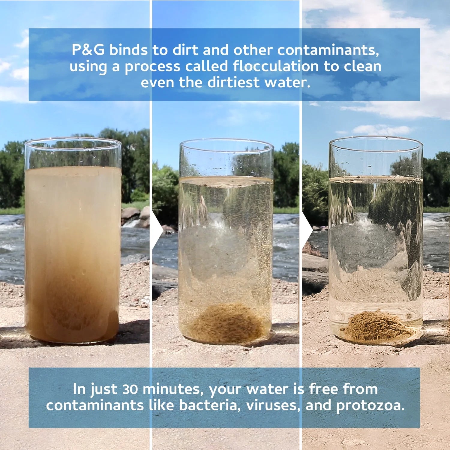 Purifier of Water Portable Water Purifier Packets. Emergency Water Filter Purification Powder Packs for Camping, Hiking, Backpacking, Hunting, and Traveling. (4 Packets)