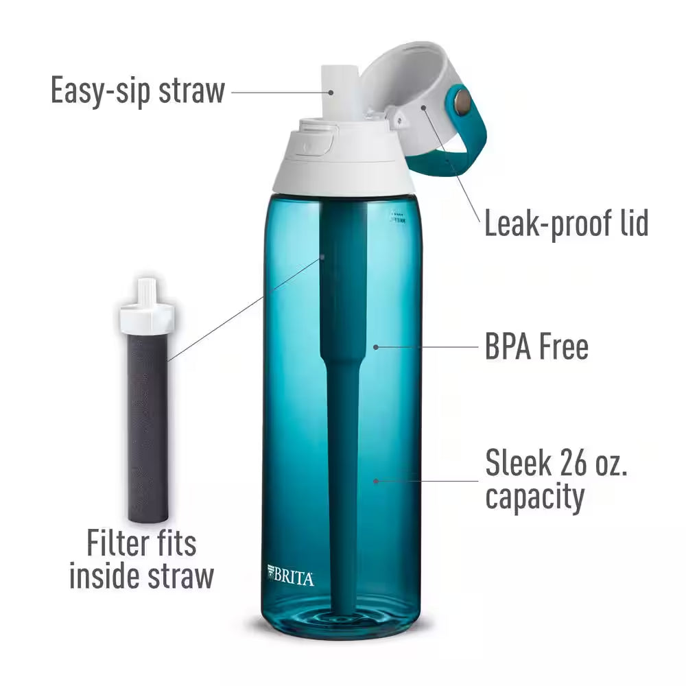 Premium 26 Oz. Filtering Water Bottle with BPA Free in Sea Glass Blue