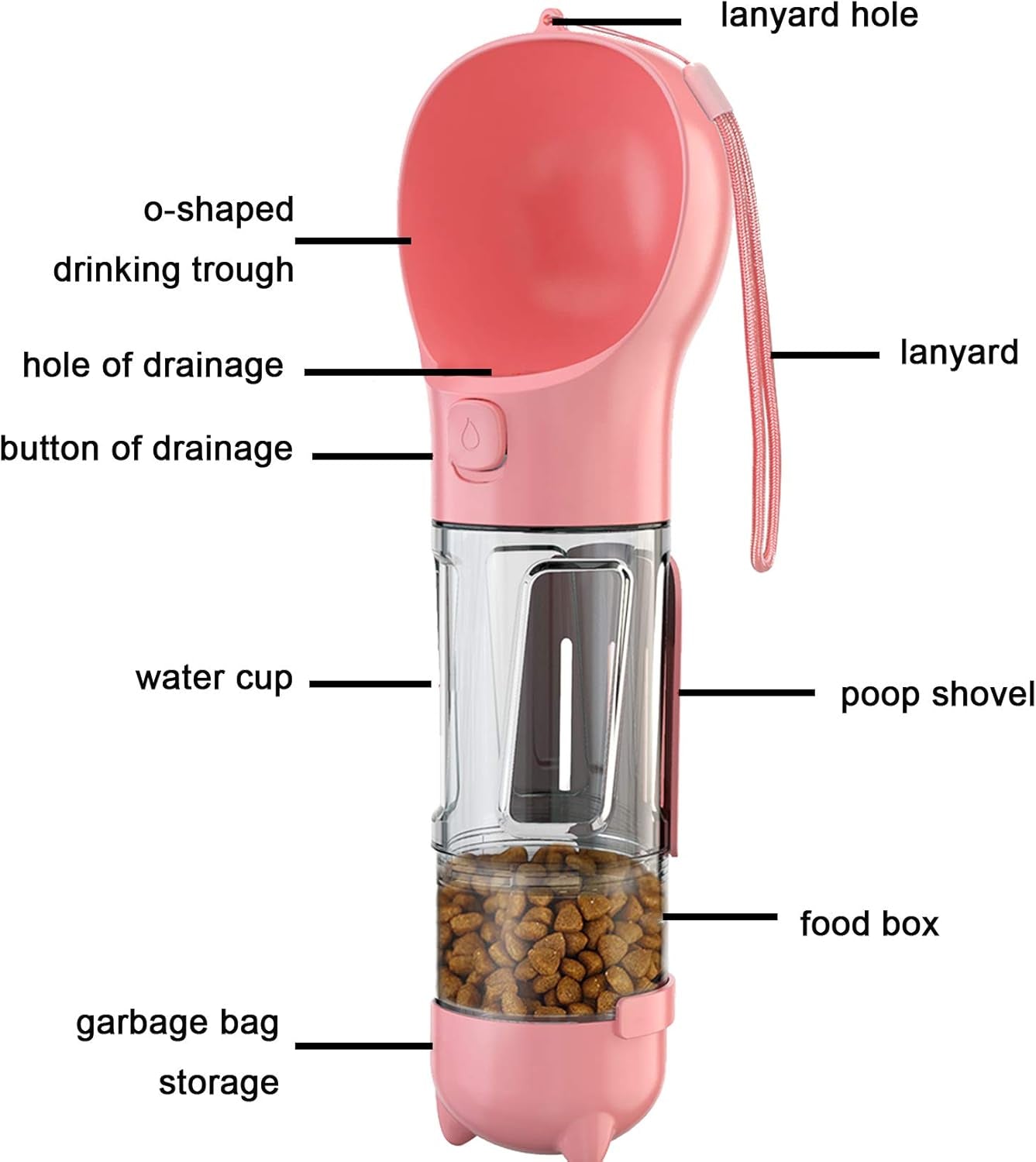 Dog Water Bottle, 4 in 1 Pet Travel Water Cup with Food Box, Shovel,Garbage Bags for Hiking Travel(Pink)