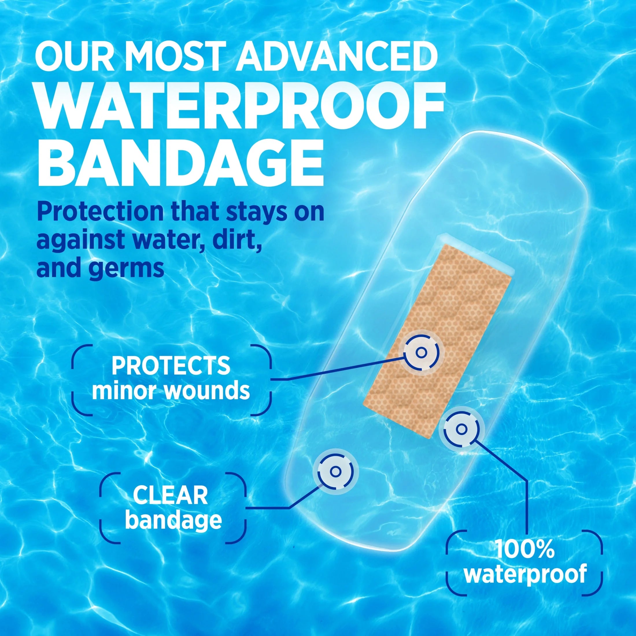 Brand Clear Waterproof Adhesive Bandages, Assorted, 60 Count