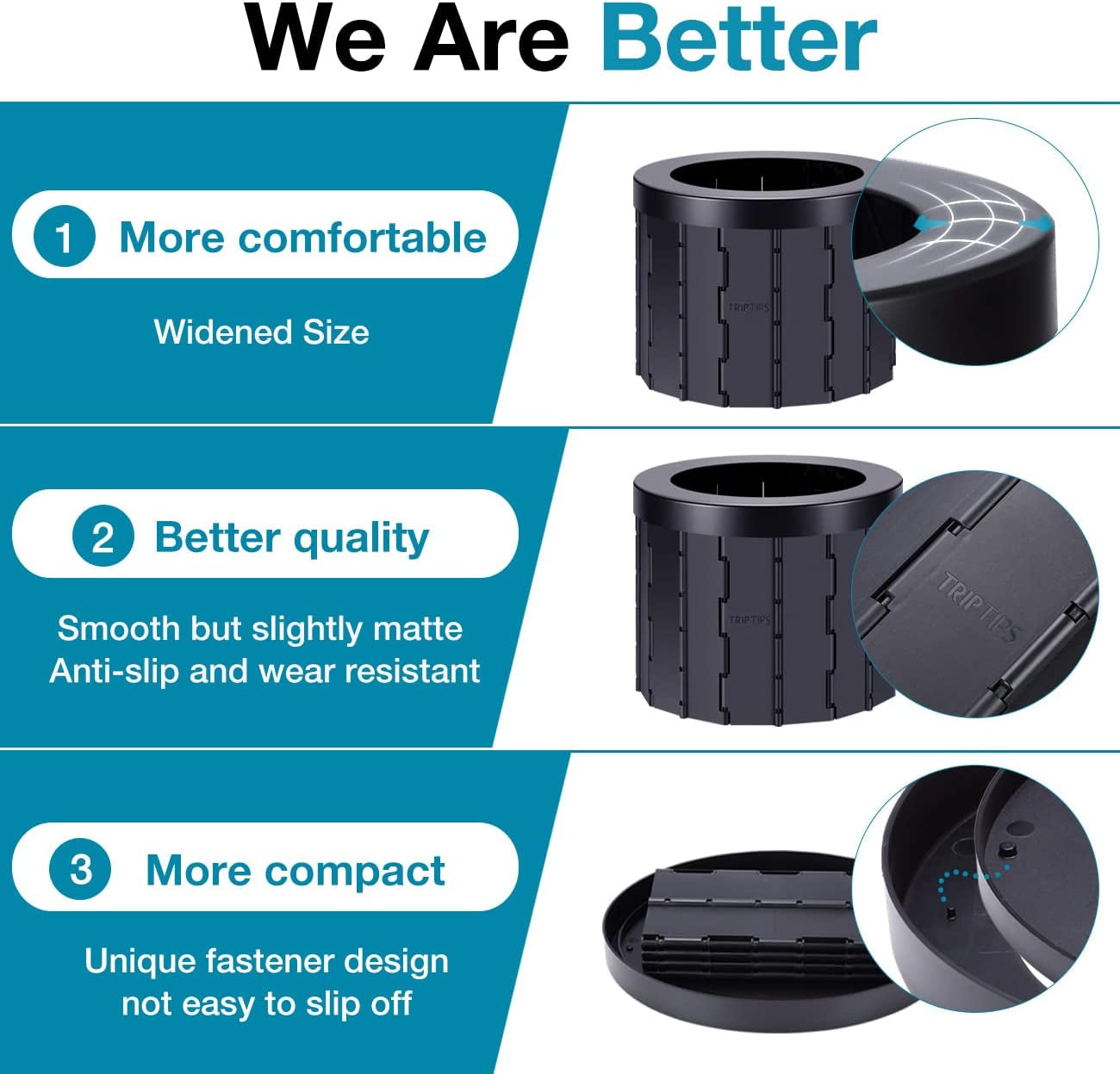 Portable Toilet for Car Travel, Camping, Adults - Folding Bucket Potty, Waterproof for Boat/Hiking/Long Trips