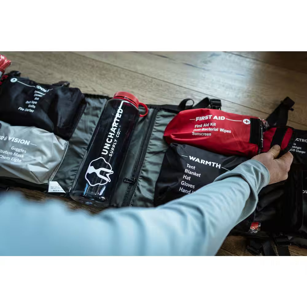 Seventy 2 Pro Survival Kit System, Black