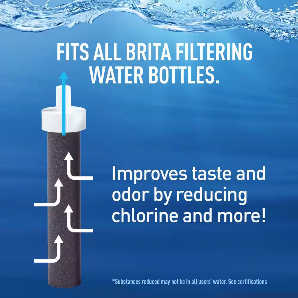 Premium 26 Oz. Filtering Water Bottle with BPA Free in Sea Glass Blue