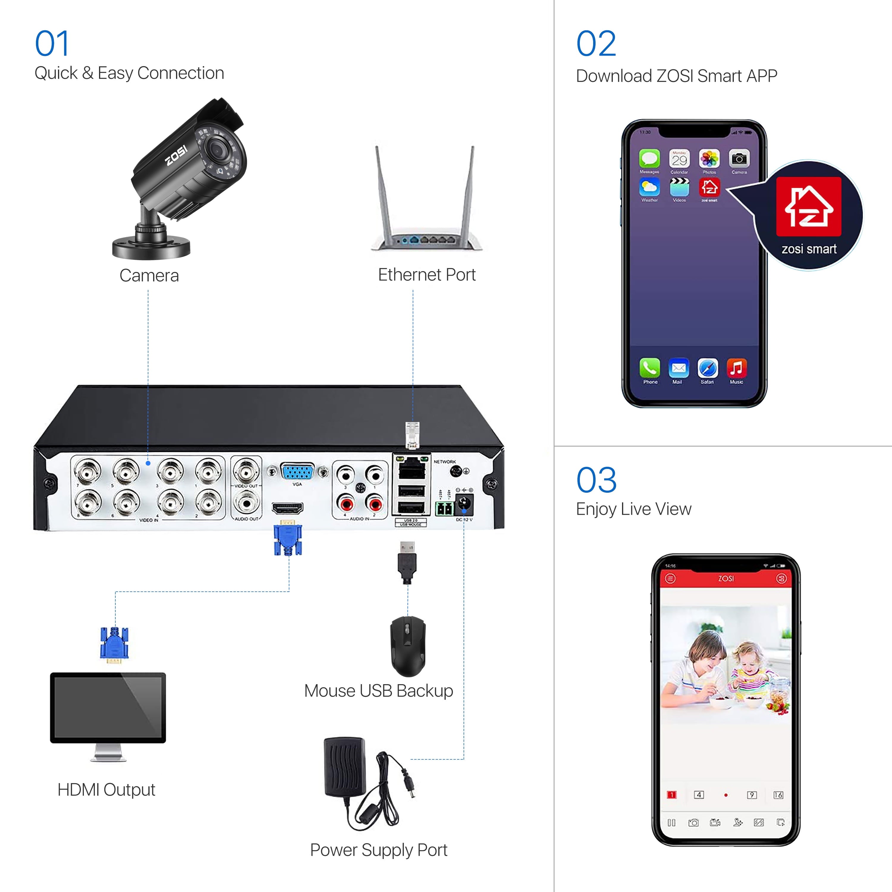 3K Lite Security Camera System,  8-Channel FULL 1080P HD Video Security System CCTV DVR Built-In 1TB Hard Drive, Indoor/Outdoor 2.0MP Weatherproof Surveillance Security Camera System