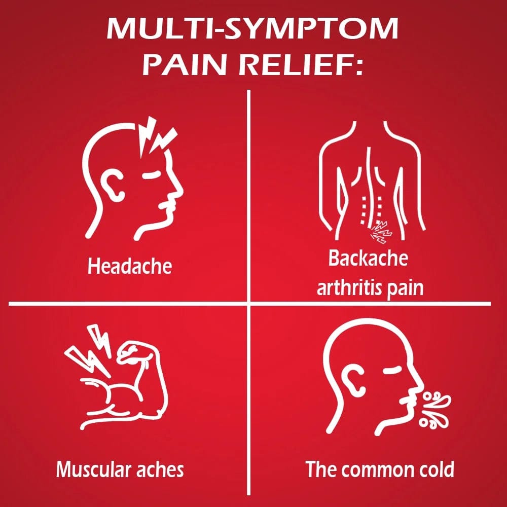 Acetaminophen Tablet- 325 Mg-100 Tablets
